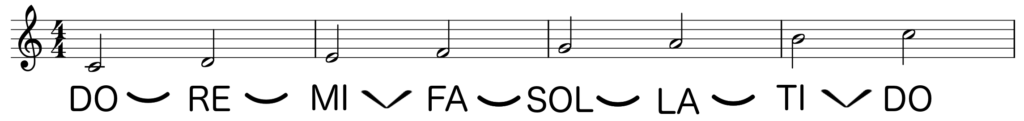 The major scale of DO