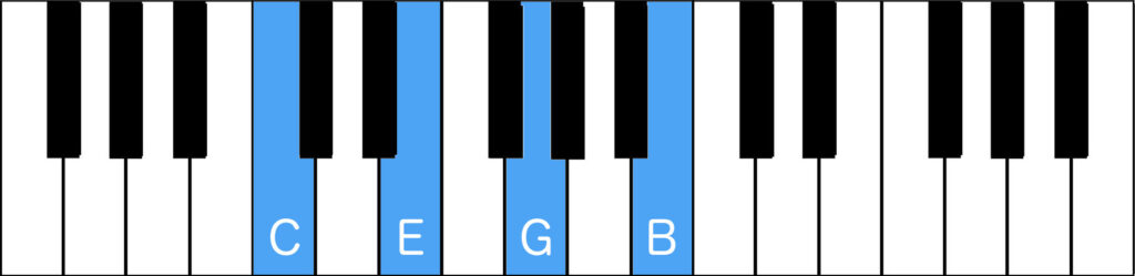 C major 7 root position