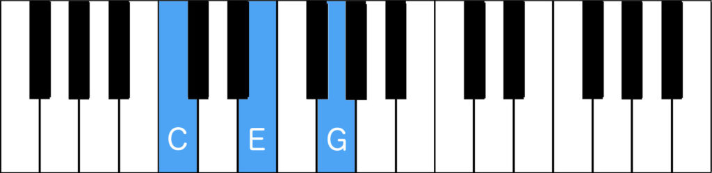 C major root position