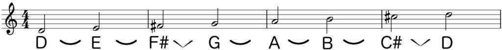 D major scale with tones and semitones indicated on music bar