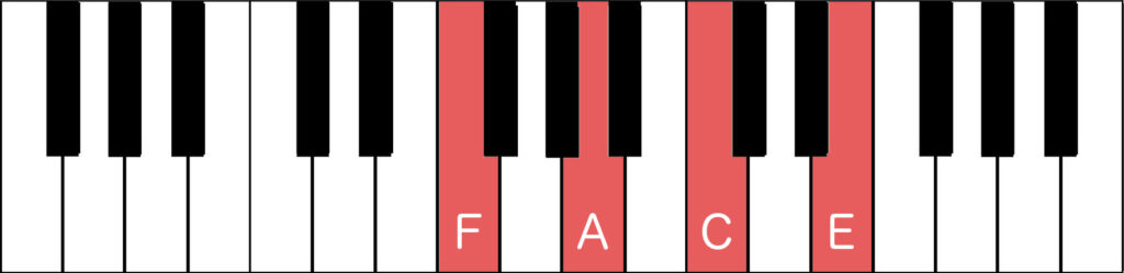 F major 7 root position