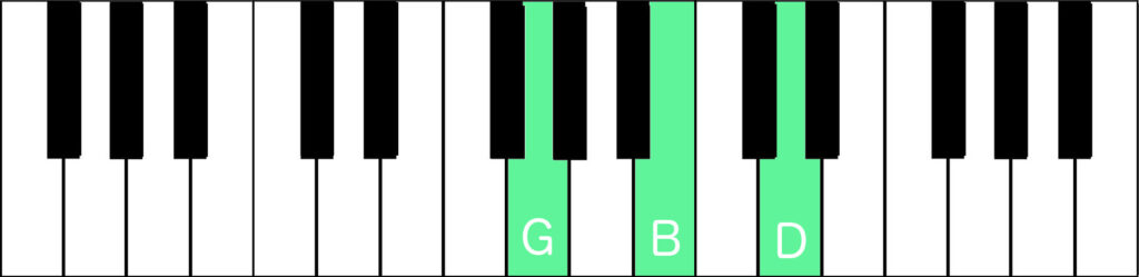 G major in root position