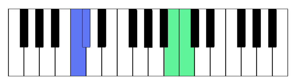 Two examples of semitones