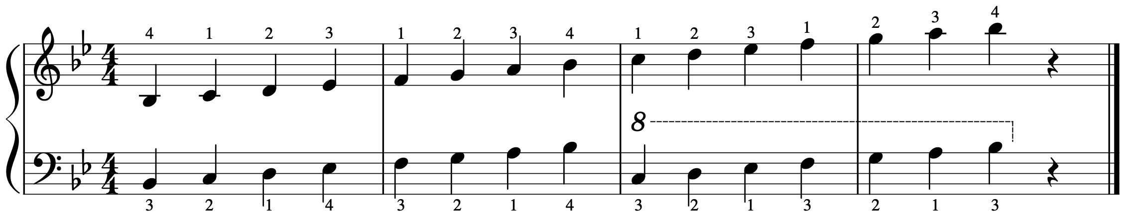 b flat major scale piano fingering