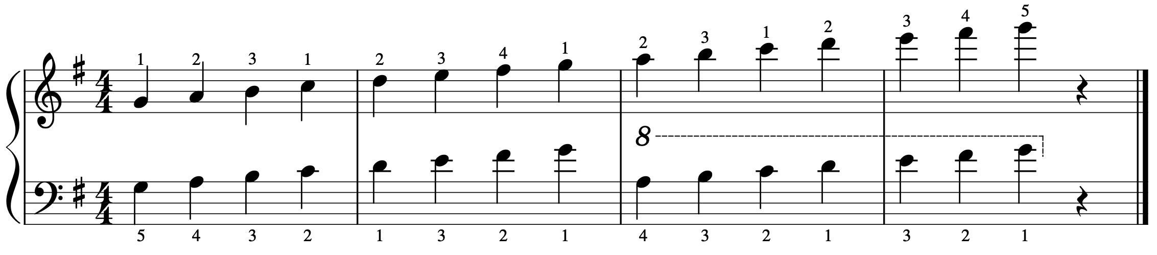 Фа минор. EB Major Scale. BB мажор. Двойной минор. BB мажор восьмыми.