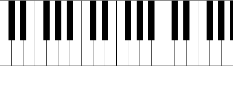 Movie Gif showing a Piano keyboard that explains the naming of a black key. C# or Db in this case.